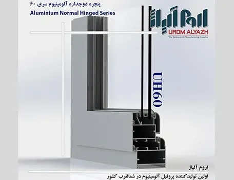 تولیـد کننده درب و پنـجره دوجداره وترمالـبریک، نما