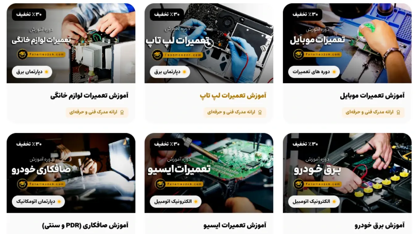 From learning specialized skills to entering the job market